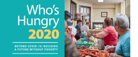Website Banner for Who's Hungry 2020 - Beyond COVID-19: Building a Future without Poverty