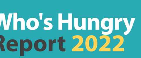 Banner saying "Who's Hungry Report 2022" in two lines